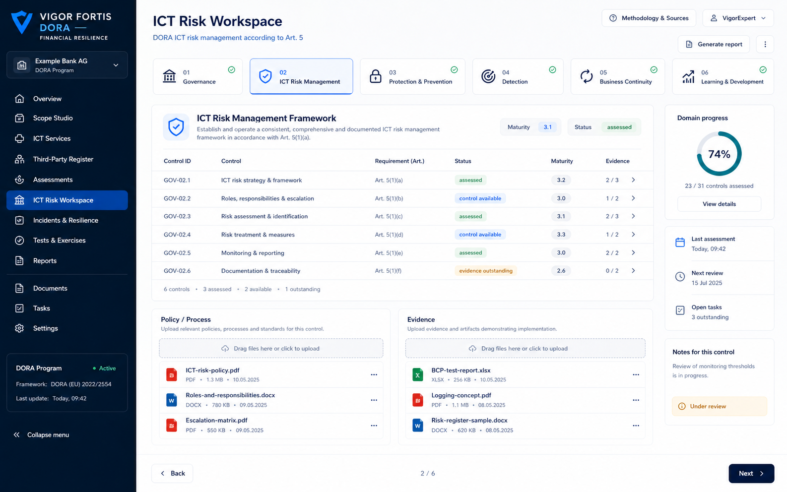 VigorFortis DORA ICT Risk Workspace interface